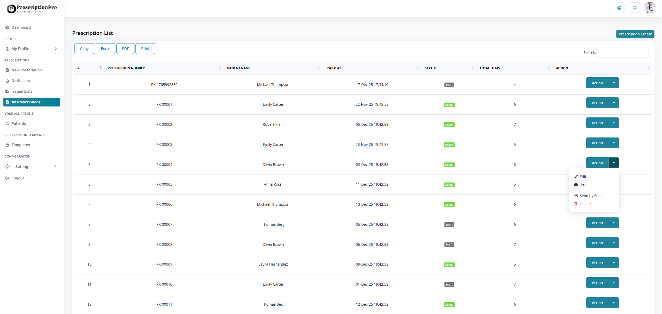 All Prescriptions List